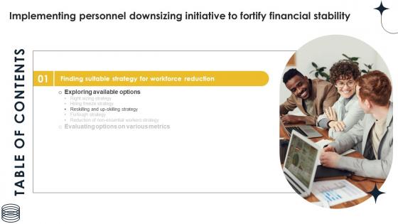 Table Of Contents For Implementing Personnel Downsizing Initiative To Fortify Financial Stability