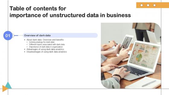 Table Of Contents For Importance Of Unstructured Data In Business Ppt Sample Table Of Contents For Importance Of Unstructured Data In Business Ppt Sample