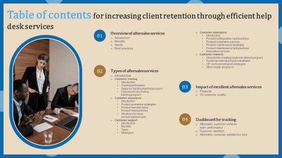 Table Of Contents For Increasing Client Retention Through Efficient Help Desk Graphics Pdf