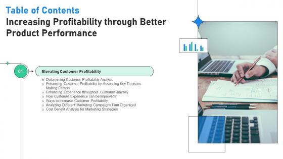 Table Of Contents For Increasing Profitability Through Better Product Performance Table Of Contents For Increasing Profitability Through Better Product Performance