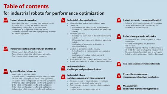 Table Of Contents For Industrial Robots For Performance Optimization Inspiration Pdf