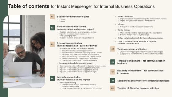 Table Of Contents For Instant Messenger For Internal Business Operations Sample Pdf Table Of Contents For Instant Messenger For Internal Business Operations Sample Pdf