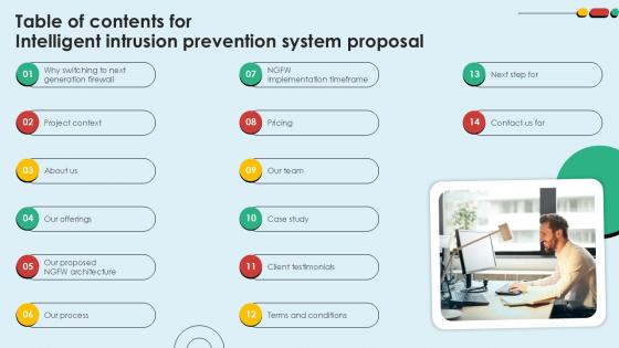 Table Of Contents For Intelligent Intrusion Prevention System Proposal Ppt Presentation Table Of Contents For Intelligent Intrusion Prevention System Proposal Ppt Presentation