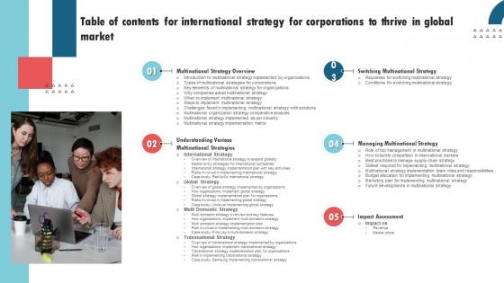 Table Of Contents For International Strategy For Corporations To Thrive In Global Market Graphics Pdf Table Of Contents For International Strategy For Corporations To Thrive In Global Market Graphics Pdf