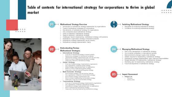 Table Of Contents For International Strategy For Corporations To Thrive In Global Market Graphics Pdf