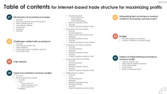 Table Of Contents For Internet Based Trade Structure For Maximizing Profits Ppt Sample Table Of Contents For Internet Based Trade Structure For Maximizing Profits Ppt Sample
