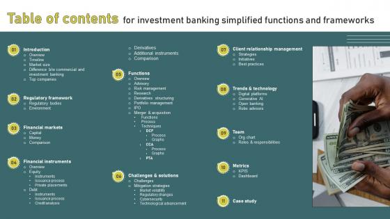 Table Of Contents For Investment Banking Simplified Functions And Frameworks Fin SS V