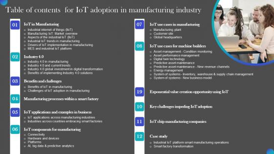 Table Of Contents For IOT Adoption In Manufacturing Industry Portrait PDF