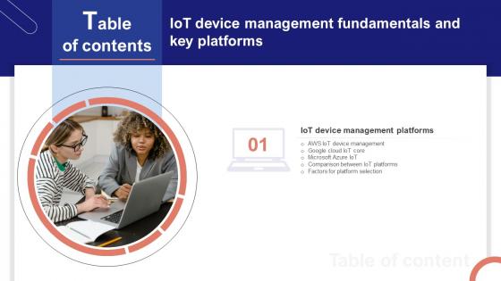Table Of Contents For IoT Device Management Fundamentals And Key Platforms IoT Ss V Table Of Contents For IoT Device Management Fundamentals And Key Platforms IoT Ss V