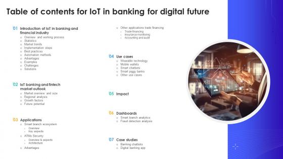 Table Of Contents For IoT In Banking For Digital Future IoT SS V Table Of Contents For IoT In Banking For Digital Future IoT SS V