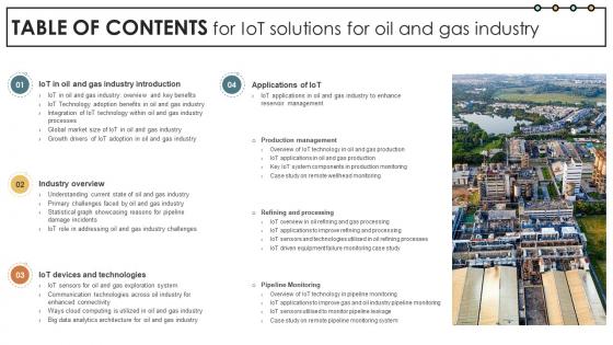 Table Of Contents For IoT Solutions For Oil And Gas Industry IoT SS V