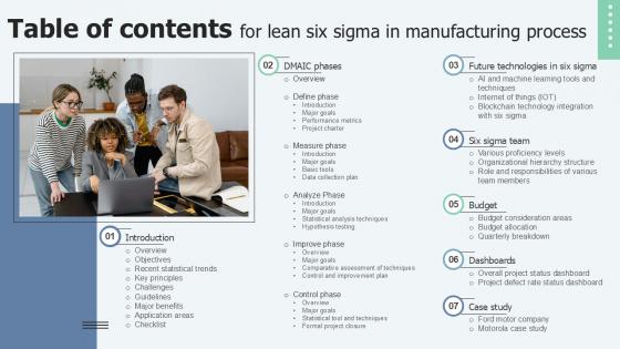 Table Of Contents For Lean Six Sigma In Manufacturing Process Ppt Template