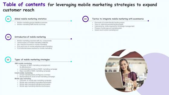 Table Of Contents For Leveraging Mobile Marketing Strategies To Expand Pictures Pdf