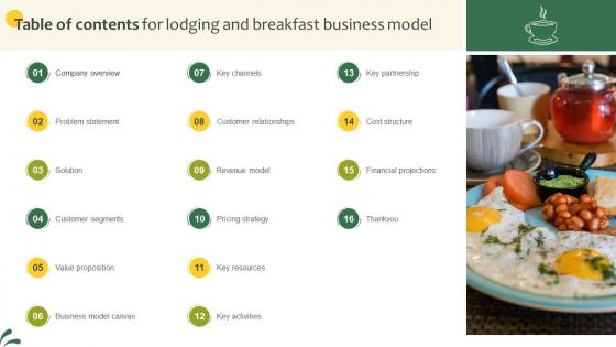 Table Of Contents For Lodging And Breakfast Business Model BMC SS V Table Of Contents For Lodging And Breakfast Business Model BMC SS V
