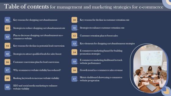 Table Of Contents For Management And Marketing Strategies For E Commerce Themes Pdf