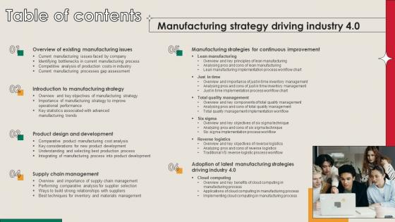 Table Of Contents For Manufacturing Strategy Driving Industry 4 0 Ppt Grids Table Of Contents For Manufacturing Strategy Driving Industry 4 0 Ppt Grids