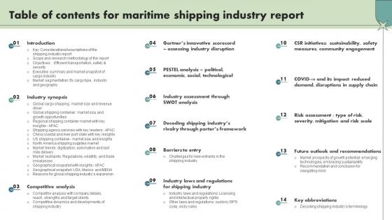 Table Of Contents For Maritime Shipping Industry Report IR SS V Table Of Contents For Maritime Shipping Industry Report IR SS V