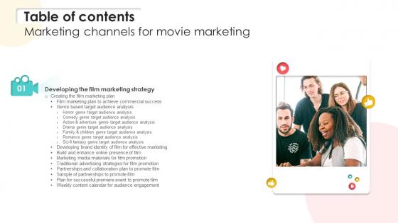 Table Of Contents For Marketing Channels For Movie Marketing Strategy SS V Table Of Contents For Marketing Channels For Movie Marketing Strategy SS V