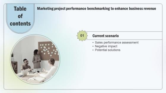Table Of Contents For Marketing Project Performance Benchmarking To Enhance Business Revenue CRP SS V Table Of Contents For Marketing Project Performance Benchmarking To Enhance Business Revenue CRP SS V