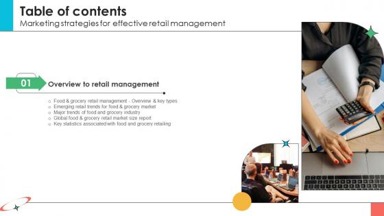 Table Of Contents For Marketing Strategies For Effective Retail Management Table Of Contents For Marketing Strategies For Effective Retail Management