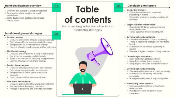 Table Of Contents For Maximizing Sales Via Online Brand Marketing Strategies Diagrams Pdf