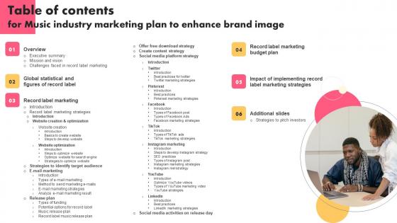 Table Of Contents For Music Industry Marketing Plan To Enhance Brand Image Topics Pdf