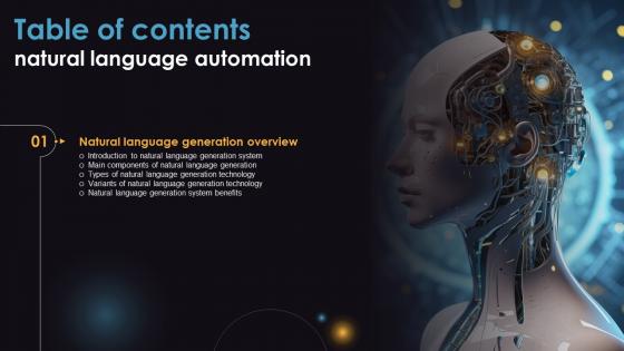 Table Of Contents For Natural Language Automation Ppt Powerpoint Grid Table Of Contents For Natural Language Automation Ppt Powerpoint Grid