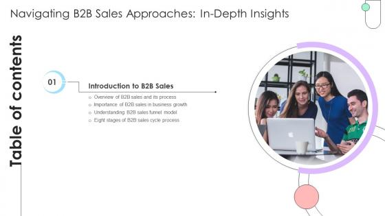 Table Of Contents For Navigating B2B Sales Approaches In Depth Insights SA SS V Table Of Contents For Navigating B2B Sales Approaches In Depth Insights SA SS V