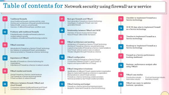 Table Of Contents For Network Security Using Firewall As A Service Guidelines Pdf