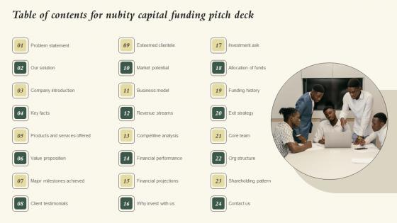 Table Of Contents For Nubity Capital Funding Pitch Deck Information Pdf