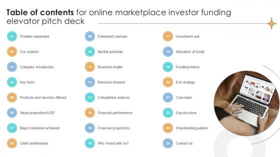Table Of Contents For Online Marketplace Investor Funding Elevator Pitch Deck Ppt Example Table Of Contents For Online Marketplace Investor Funding Elevator Pitch Deck Ppt Example
