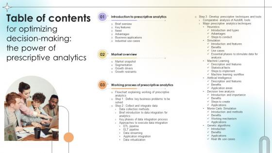 Table Of Contents For Optimizing Decision Making The Power Of Prescriptive Analytics Data Analytics SS V Table Of Contents For Optimizing Decision Making The Power Of Prescriptive Analytics Data Analytics SS V