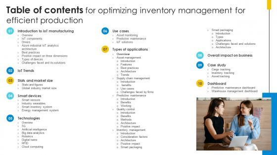 Table Of Contents For Optimizing Inventory Management For Efficient Production IoT SS V