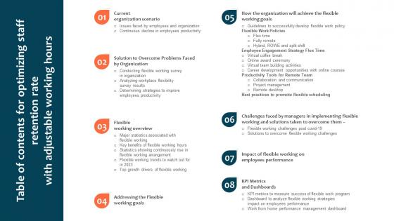 Table Of Contents For Optimizing Staff Retention Rate With Adjustable Working Hours Diagrams Pdf