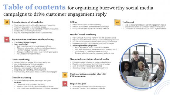 Table Of Contents For Organizing Buzzworthy Social Media Campaigns To Drive Customer Summary Pdf Table Of Contents For Organizing Buzzworthy Social Media Campaigns To Drive Customer Summary Pdf