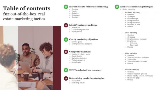 Table Of Contents For Out Of The Box Real Estate Marketing Tactics Introduction Pdf Table Of Contents For Out Of The Box Real Estate Marketing Tactics Introduction Pdf
