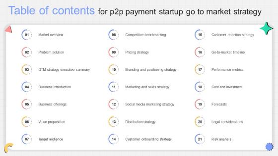 Table Of Contents For P2p Payment Startup Go To Market Strategy GTM SS V Table Of Contents For P2p Payment Startup Go To Market Strategy GTM SS V