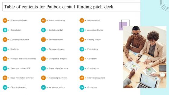 Table Of Contents For Paubox Capital Funding Pitch Deck Topics Pdf Table Of Contents For Paubox Capital Funding Pitch Deck Topics Pdf