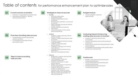 Table Of Contents For Performance Enhancement Plan To Optimize Sales Portrait Pdf Table Of Contents For Performance Enhancement Plan To Optimize Sales Portrait Pdf