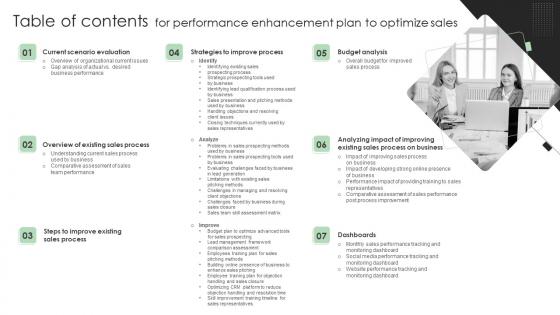 Table Of Contents For Performance Enhancement Plan To Optimize Sales Portrait Pdf