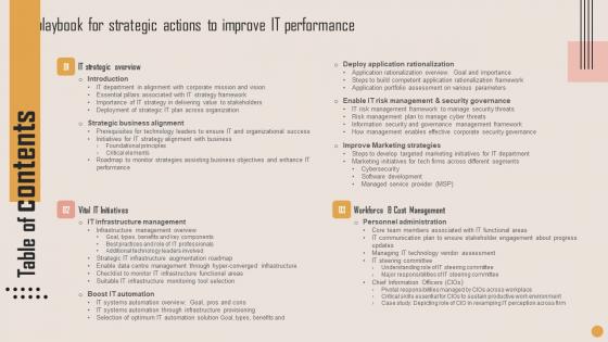 Table Of Contents For Playbook For Strategic Actions To Improve IT Performance Graphics Pdf