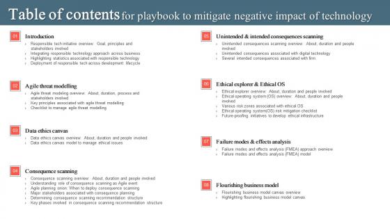 Table Of Contents For Playbook To Mitigate Negative Impact Of Technology Introduction Pdf