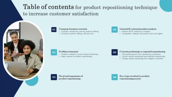 Table Of Contents For Product Repositioning Technique To Increase Customer Satisfaction Portrait Pdf