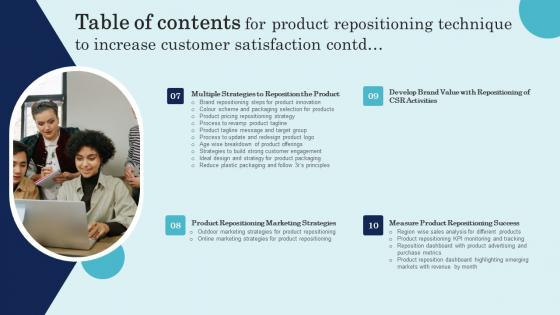 Table Of Contents For Product Repositioning Technique To Increase Customer Satisfaction Portrait Pdf