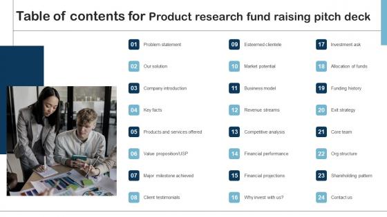 Table Of Contents For Product Research Fund Raising Pitch Deck Template Pdf