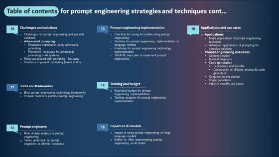 Table Of Contents For Prompt Engineering Strategies And Techniques Graphics PDF