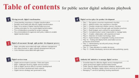 Table Of Contents For Public Sector Digital Solutions Playbook Topics Pdf Table Of Contents For Public Sector Digital Solutions Playbook Topics Pdf