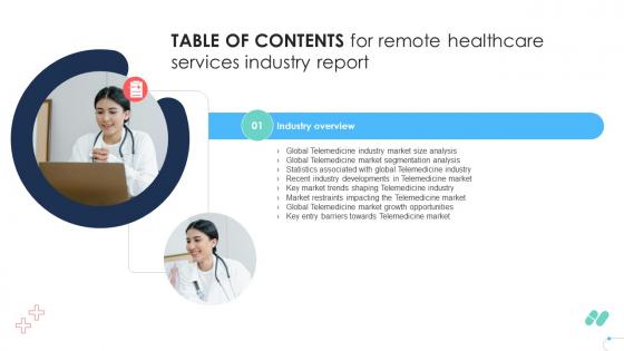 Table Of Contents For Remote Healthcare Services Industry Report IR SS V Table Of Contents For Remote Healthcare Services Industry Report IR SS V