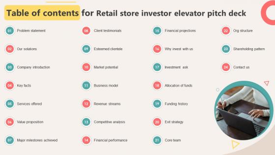 Table Of Contents For Retail Store Investor Elevator Pitch Deck Table Of Contents For Retail Store Investor Elevator Pitch Deck