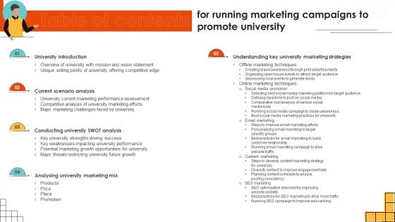 Table Of Contents For Running Marketing Campaigns To Promote University Strategy SS V